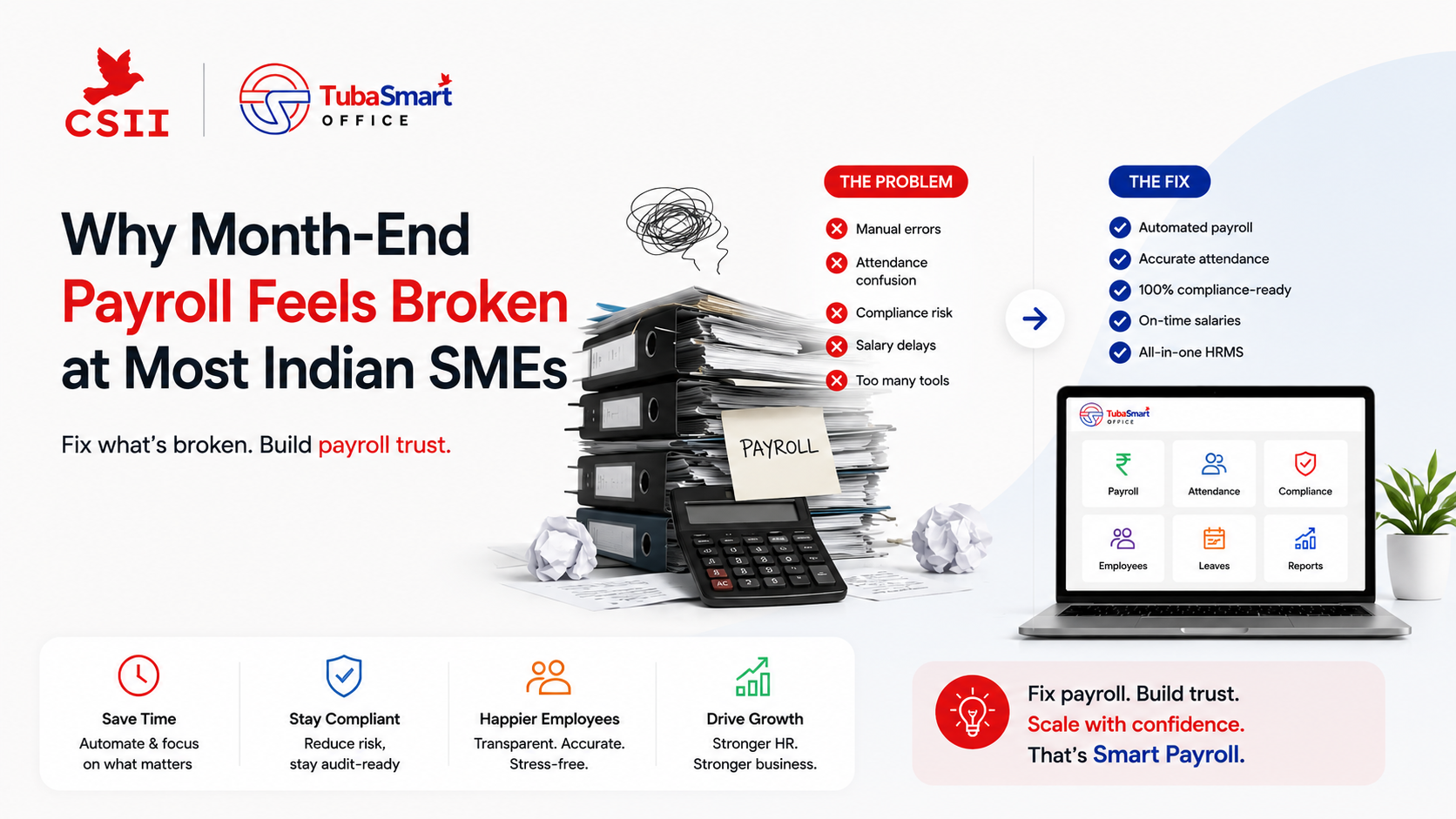 CSII TubaSmart Office - Why Month-End Payroll Feels Broken at Most Indian SMEs Chart